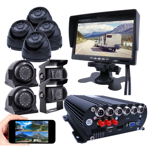 JOINLGO 8-CH Car DVR Camera Kit GPS 4G 1080N HDD/SSD MDVR G-sensor/HDMI Output/Remote View video and Track on APP/Motion Detection