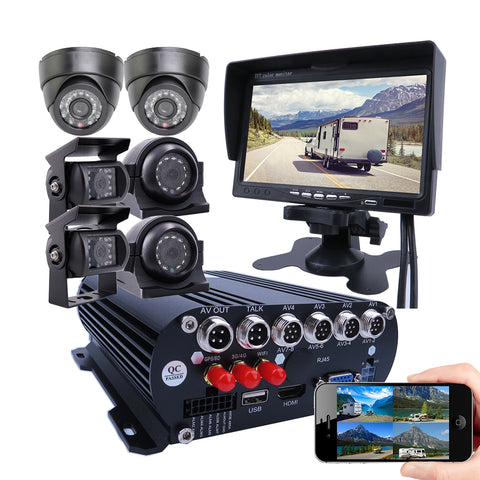 JOINLGO 8-CH Car DVR Kit GPS 4G 1080N HDD/SSD MDVR G-sensor/HDMI Output/Remote View video and Track on APP/Motion Detection