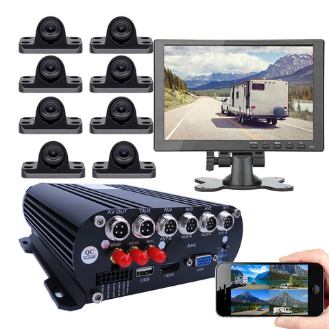 JOINLGO 8-CH 4G GPS WIFI 1080P Vehicle Car DVR Kit G-sensor/HDMI Output/Remote View video and Track on APP/Motion Detection