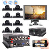 JOINLGO 8-CH 4G GPS WIFI 1080P Vehicle Car DVR Kit G-sensor/HDMI Output/Remote View video and Track on APP/Motion Detection