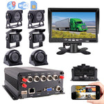 JOINLGO 8-CH Car DVR Kit GPS 4G 1080N HDD/SSD MDVR G-sensor/HDMI Output/Remote View video and Track on APP/Motion Detection