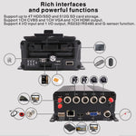 JOINLGO 4-CH GPS 4G Lte WiFi RJ45 1080P SSD/SD Vehicle Car DVR MDVR Kit G-sensor/HDMI Output/Remote View videoon APP/Motion Detection