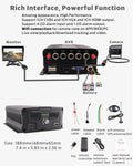 JOINLGO 4-CH GPS WiFi 1080P SSD Vehicle Car DVR Kit G-sensor/HDMI Output/Remote View video and Track on APP/Motion Alarm