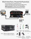 JOINLGO 4-CH GPS WiFi 1080P SSD Vehicle Car DVR Kit G-sensor/HDMI Output/Remote View video and Track on APP/Motion Alarm