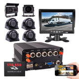 JOINLGO 8-CH Car DVR Kit GPS 4G 1080P HDD/SSD MDVR G-sensor/HDMI Output/Remote View video and Track on APP/Motion Detection