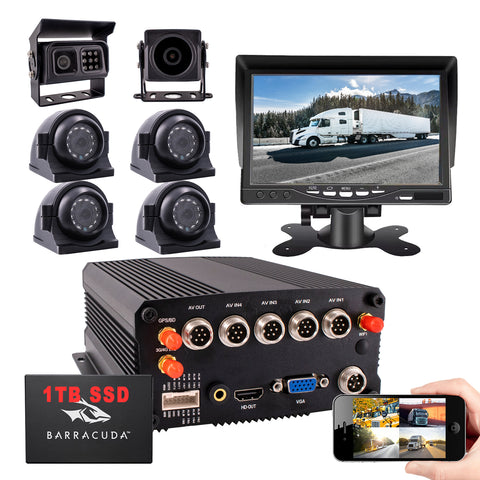 JOINLGO 8-CH Car DVR Kit GPS 4G 1080P HDD/SSD MDVR G-sensor/HDMI Output/Remote View video and Track on APP/Motion Detection