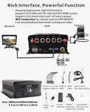 JOINLGO 8-CH GPS WIFI 1080P FULL HD Bus CCTV black box camera system APP/Web remote live view, motion detection, loop record