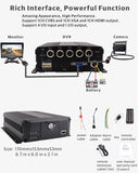 JOINLGO 4-CH 1080P Dual SD Vehicle Car DVR Kit HDMI Output/Cycle Record /G-sensor/ Motion Detection