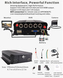 JOINLGO 4-CH GPS WiFi RJ45 LAN 1080P Dual SD Vehicle Car DVR Kit G-sensor/HDMI Output/Remote View video and Track on APP/Motion Alarm