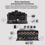 JOINLGO 4-CH 1080P AHD HDD Mobile Vehicle Car DVR Kit