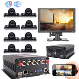 JOINLGO 8-CH GPS WIFI 1080P FULL HD Bus CCTV black box camera system APP/Web remote live view, motion detection, loop record