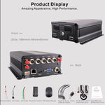 JOINLGO 8-CH Car DVR Kit GPS 4G 1080N HDD/SSD MDVR G-sensor/HDMI Output/Remote View video and Track on APP/Motion Detection