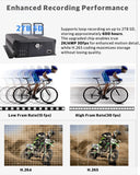 H.264/H.265 4G GPS WiFi Mobile Network NVR 2K 4MP IP Waterproof Camera System for Bus/Truck Fleet Management PC/APP Remote Real-time Monitor