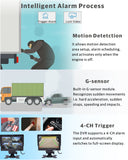 JOINLGO 8-CH 1080P SD/SSD Drive Loop Record Motion Detection Vehicle Car DVR Kit Waterproof Camera for Fleet Truck