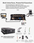 JOINLGO 8-CH 1080P SD/SSD Drive Loop Record Motion Detection Vehicle Car DVR Kit Waterproof Camera for Fleet Truck